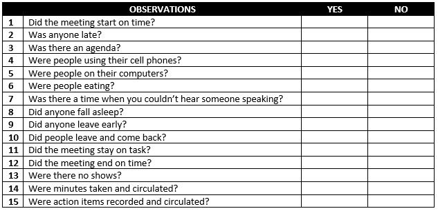 meeting checklist